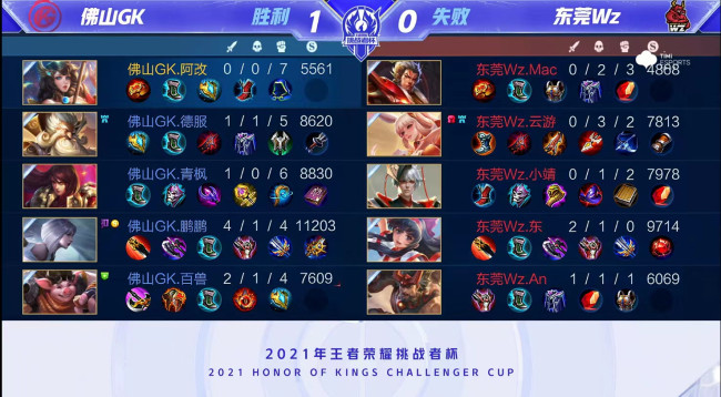 比赛之所以 比赛之所以