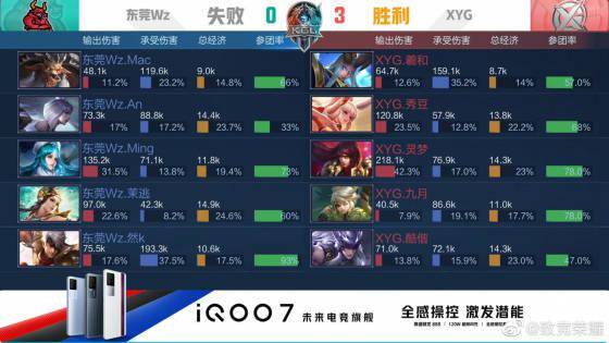 金得主 金得主